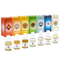 Chakra Sprays / Öle