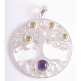 Yggdrasil, Anhänger